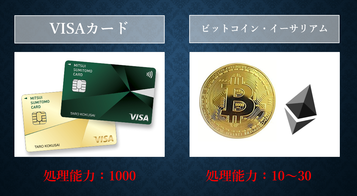 Mold コイン プレセール 仮想通貨 投資 仮想通貨 情報まとめ